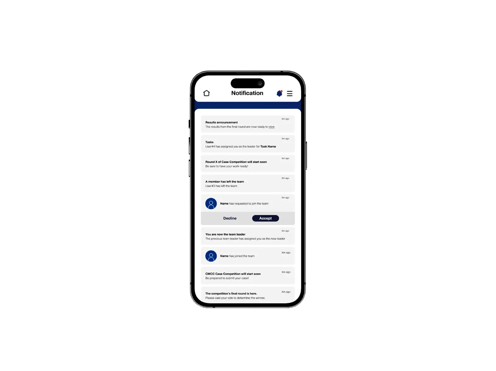 Notification screen